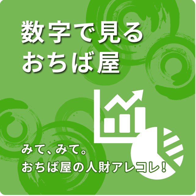 数字で見るおちば屋